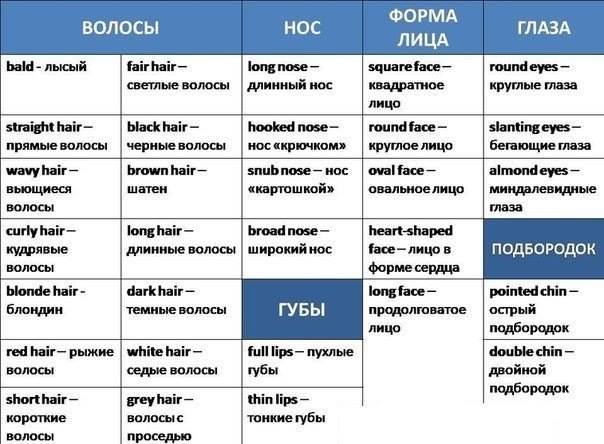 Как приклеить мебельный пластик - Мебель своими руками Как очистить дом от негатива и поставить защиту